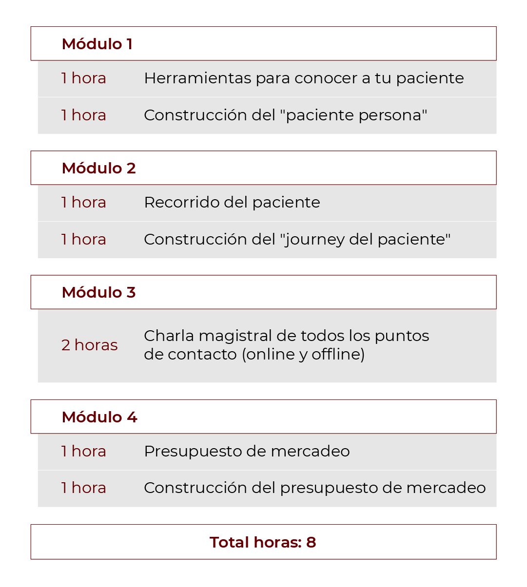 Maya_Marketing_Movil