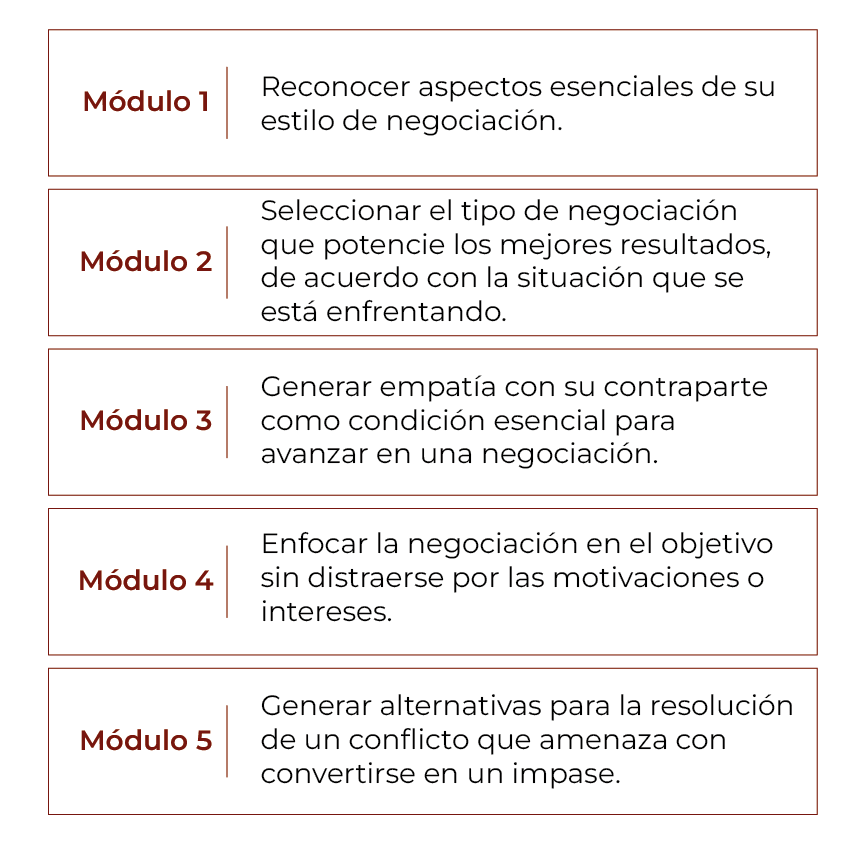 15-01_Mallas_seminario